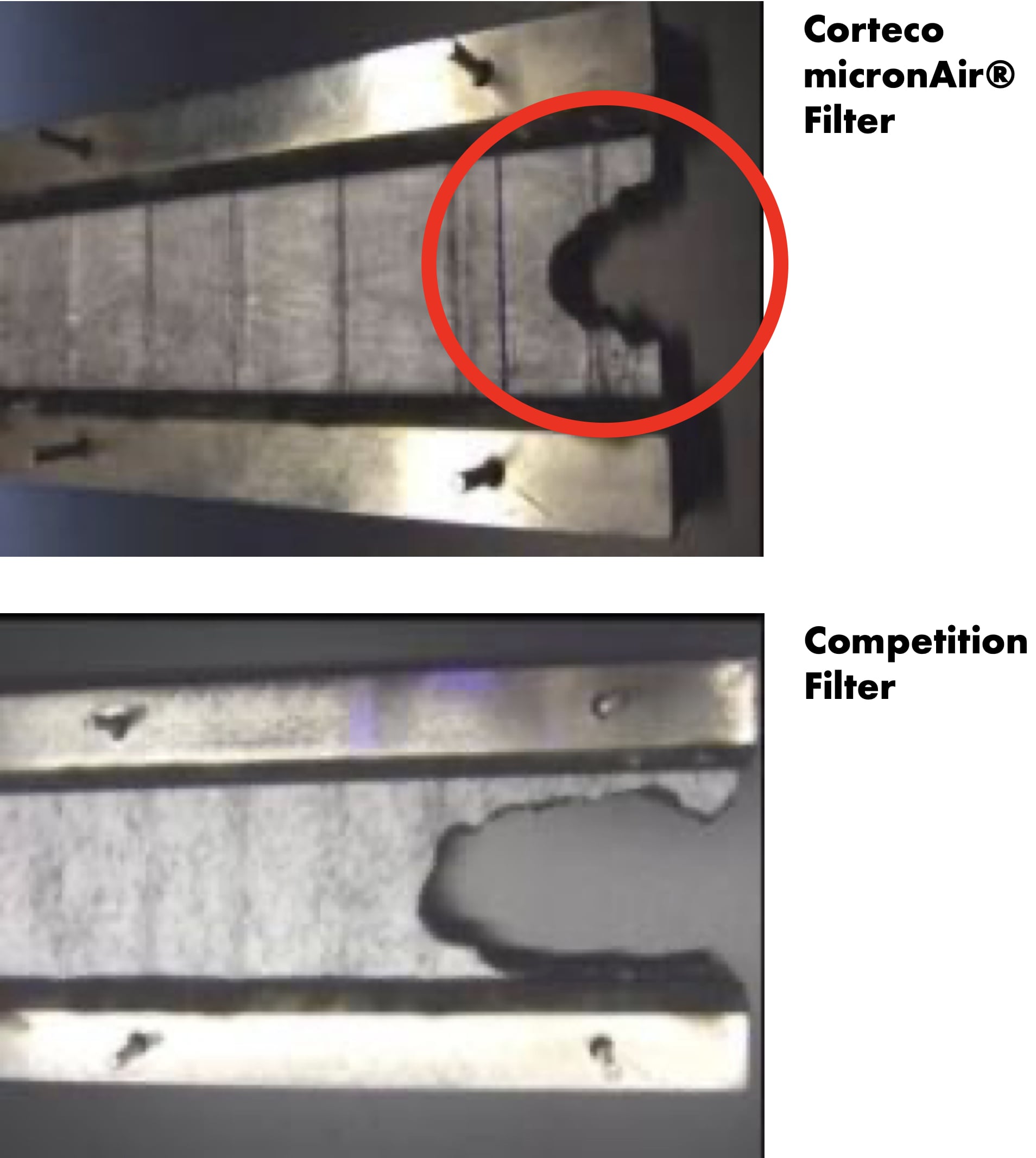 Corteco cabin air filters vs. competition